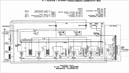 Sparton AC-5 ; Sparks-Withington Co (ID = 424179) Radio