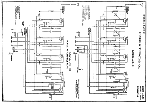 Sparton AR-19 ; Sparks-Withington Co (ID = 320965) Car Radio