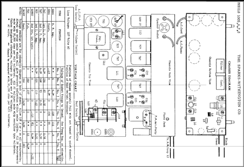 Sparton 1005 Ch= 8-57; Sparks-Withington Co (ID = 363163) Radio