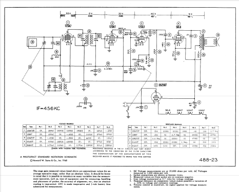 Sparton 100 Ch= 5-A7; Sparks-Withington Co (ID = 968291) Radio