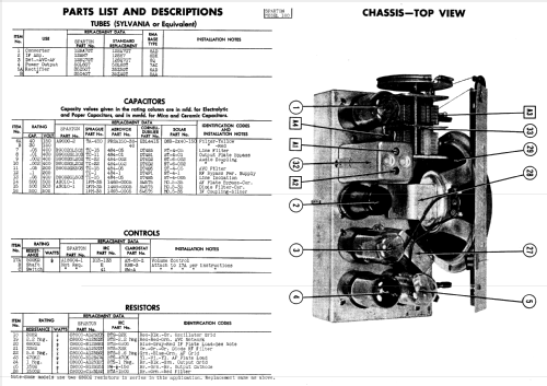 Sparton 100 Ch= 5-A7; Sparks-Withington Co (ID = 968293) Radio