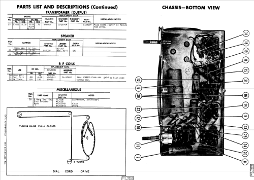 Sparton 100 Ch= 5-A7; Sparks-Withington Co (ID = 968294) Radio