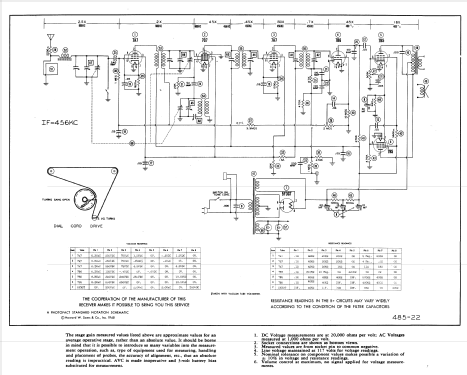 Sparton 1010 Ch= 7L7; Sparks-Withington Co (ID = 957634) Radio