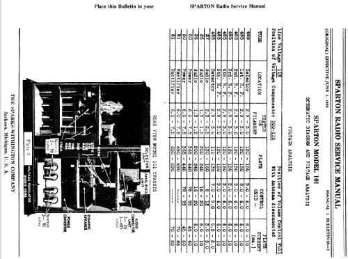 Sparton 101 Ensemble ; Sparks-Withington Co (ID = 1358162) Radio