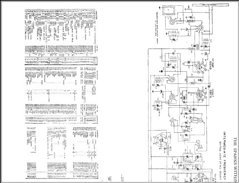 Sparton 1021 Ch= 12L7; Sparks-Withington Co (ID = 307391) Radio