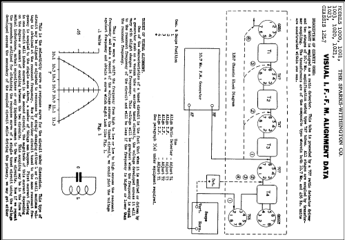 Sparton 1021 Ch= 12L7; Sparks-Withington Co (ID = 307395) Radio