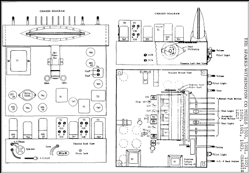 Sparton 1021 Ch= 12L7; Sparks-Withington Co (ID = 307399) Radio