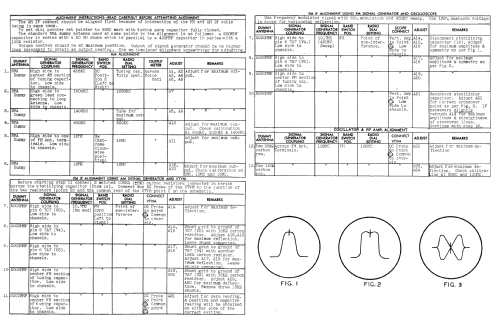 Sparton 1021 Ch= 12L7; Sparks-Withington Co (ID = 550509) Radio