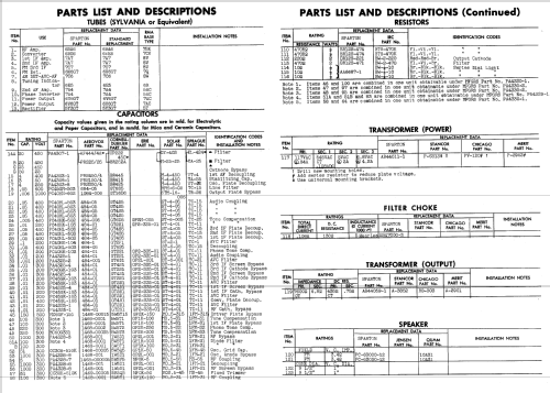 Sparton 1021 Ch= 12L7; Sparks-Withington Co (ID = 550512) Radio