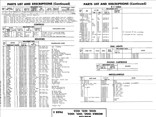 Sparton 1021 Ch= 12L7; Sparks-Withington Co (ID = 550513) Radio