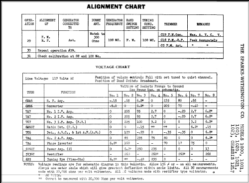 Sparton 1023 Ch= 12L7; Sparks-Withington Co (ID = 307403) Radio