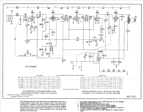 Sparton 1030A Ch= 6L8; Sparks-Withington Co (ID = 962594) Radio