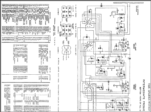 Sparton 1035 Ch= 9L8; Sparks-Withington Co (ID = 307565) Radio