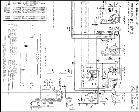 Sparton 1035 Ch= 9L8; Sparks-Withington Co (ID = 307566) Radio