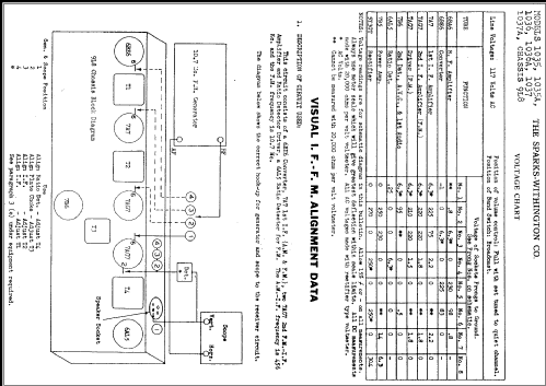 Sparton 1035 Ch= 9L8; Sparks-Withington Co (ID = 307568) Radio