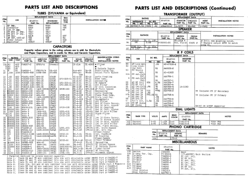 Sparton 1035 Ch= 9L8; Sparks-Withington Co (ID = 550404) Radio