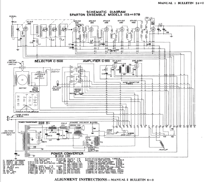 Sparton 103 Ensemble ; Sparks-Withington Co (ID = 1359194) Radio