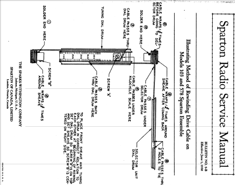 Sparton 103 Ensemble ; Sparks-Withington Co (ID = 1369469) Radio