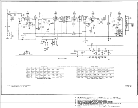 Sparton 1052 Ch= 6B9; Sparks-Withington Co (ID = 550792) Radio