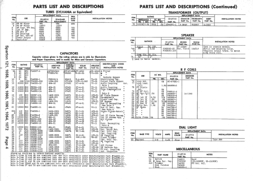 Sparton 1058 Ch=8L9; Sparks-Withington Co (ID = 1509619) Radio