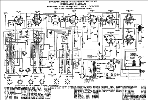 Sparton 105-X ; Sparks-Withington Co (ID = 1333032) Radio