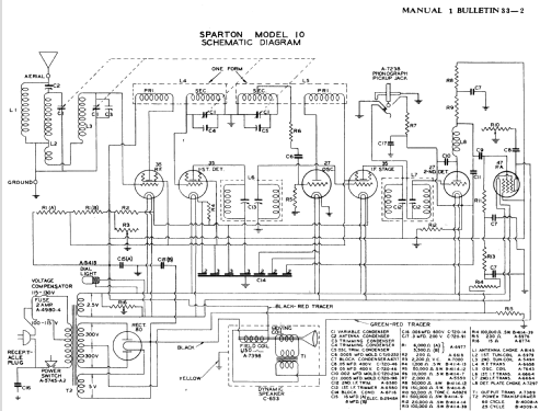 Sparton 10 ; Sparks-Withington Co (ID = 1349927) Radio