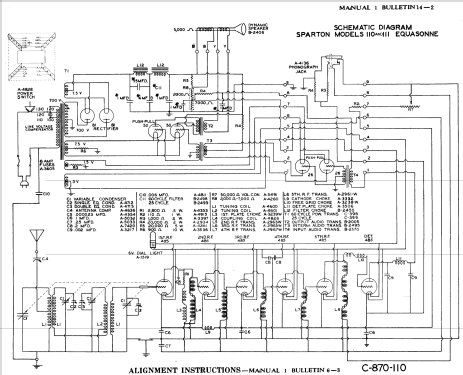 Sparton 111AC ; Sparks-Withington Co (ID = 1358193) Radio