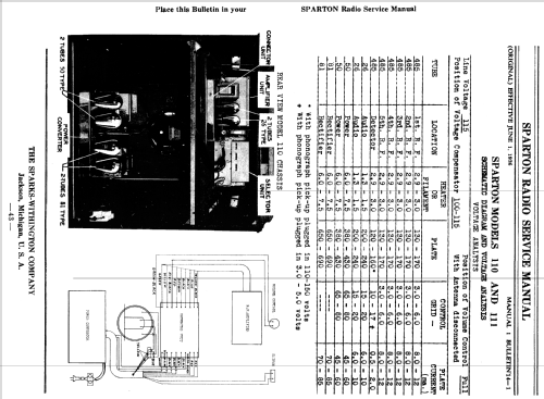 Sparton 111AC ; Sparks-Withington Co (ID = 1358194) Radio