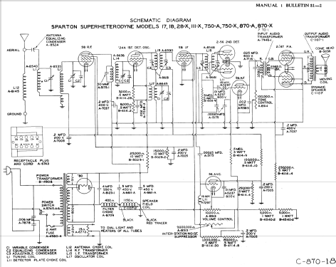 Sparton 111-X ; Sparks-Withington Co (ID = 1369158) Radio