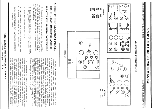 Sparton 111-X ; Sparks-Withington Co (ID = 1369159) Radio