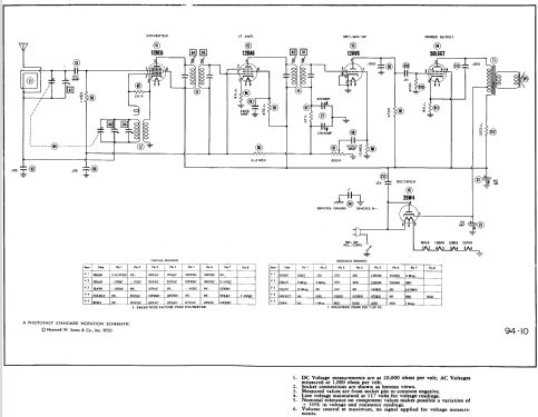 Sparton 135 Ch= 5A10; Sparks-Withington Co (ID = 549655) Radio