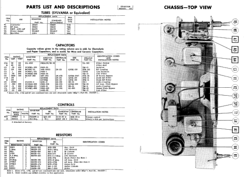 Sparton 135 Ch= 5A10; Sparks-Withington Co (ID = 549656) Radio