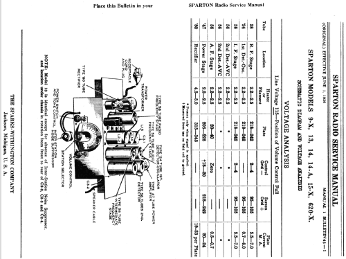 Sparton 13 ; Sparks-Withington Co (ID = 1366018) Radio