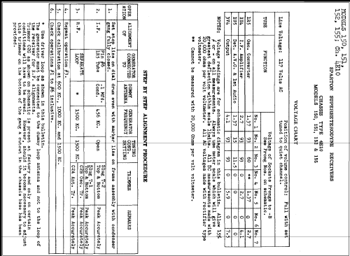 Sparton 151 Ch= 4E10; Sparks-Withington Co (ID = 274714) Radio