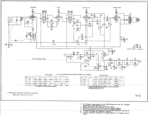 Sparton 151 Ch= 4E10; Sparks-Withington Co (ID = 550343) Radio