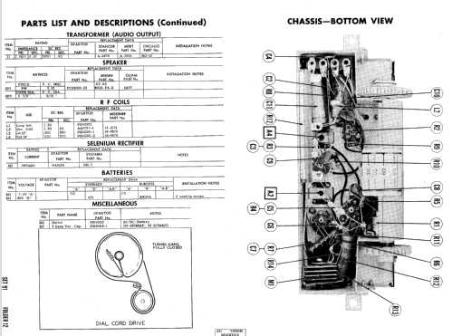 Sparton 151 Ch= 4E10; Sparks-Withington Co (ID = 550345) Radio