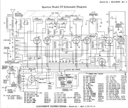 Sparton 15 ; Sparks-Withington Co (ID = 1350178) Radio