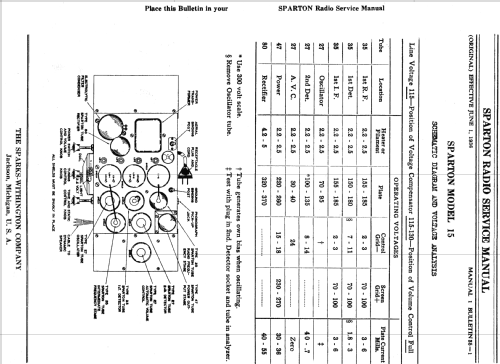 Sparton 15 ; Sparks-Withington Co (ID = 1350179) Radio