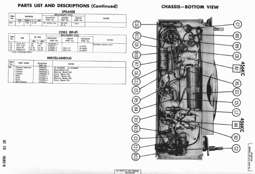 Sparton 230 Ch= 5A10; Sparks-Withington Co (ID = 982663) Radio