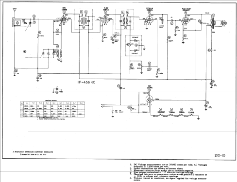 Sparton 232 Ch= 5A10-A; Sparks-Withington Co (ID = 540046) Radio