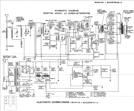 Sparton 27 ; Sparks-Withington Co (ID = 1365933) Radio