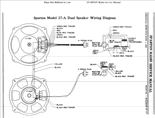 Sparton 27-A ; Sparks-Withington Co (ID = 1365940) Radio