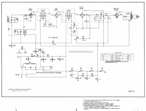 Sparton 301 Ch= 4E3; Sparks-Withington Co (ID = 982673) Radio