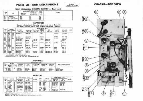 Sparton 301 Ch= 4E3; Sparks-Withington Co (ID = 982674) Radio