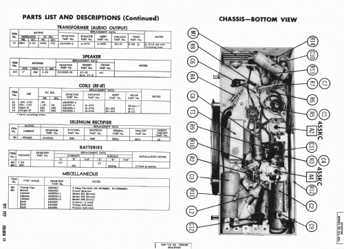 Sparton 301 Ch= 4E3; Sparks-Withington Co (ID = 982675) Radio