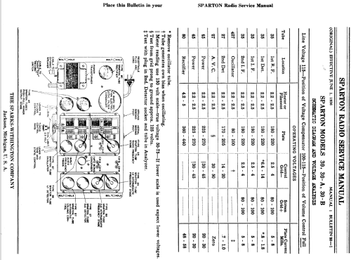 Sparton 30-B Ensemble ; Sparks-Withington Co (ID = 1369407) Radio