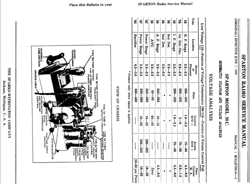 Sparton 30-C Ensemble ; Sparks-Withington Co (ID = 1369422) Radio