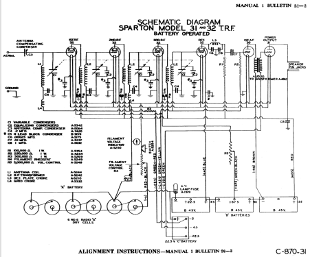 Sparton 31 ; Sparks-Withington Co (ID = 1356750) Radio