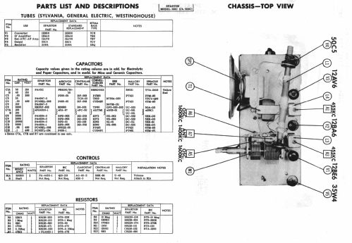 Sparton 320C Ch= 5B3C; Sparks-Withington Co (ID = 982687) Radio