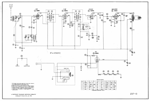 Sparton 329C Ch= 5B3C; Sparks-Withington Co (ID = 982699) Radio